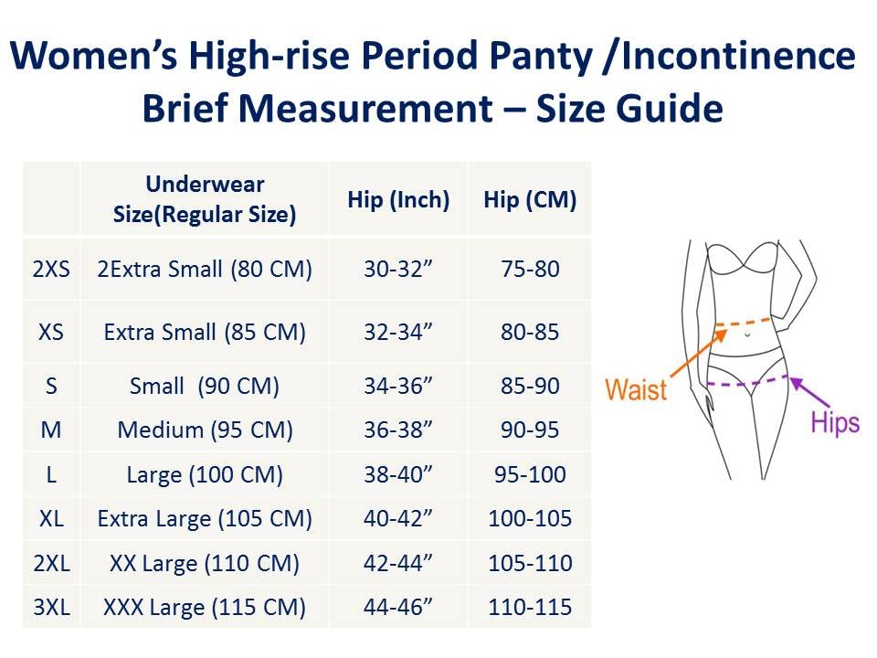 HIGHRISE PERIOD PANTY HIGHRISE PERIOD PANTY
