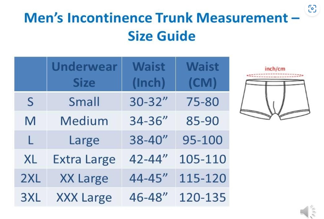 Men Incontinence - Trunk Style Men Incontinence - Trunk Style